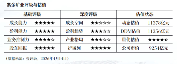 开源证券：工程机械行业逐步开启新一轮上行周期