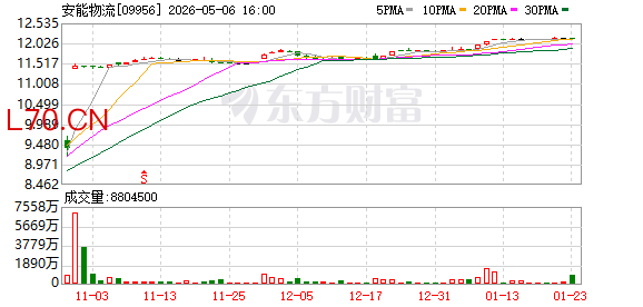 K图 09956_0