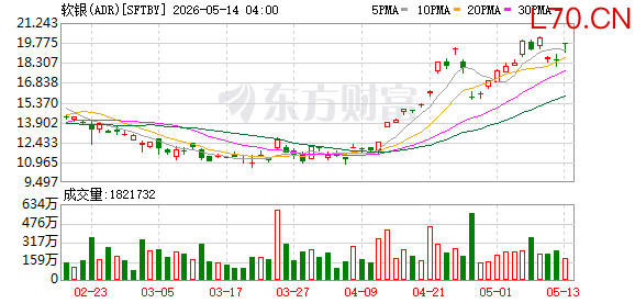 K图 SFTBY_0