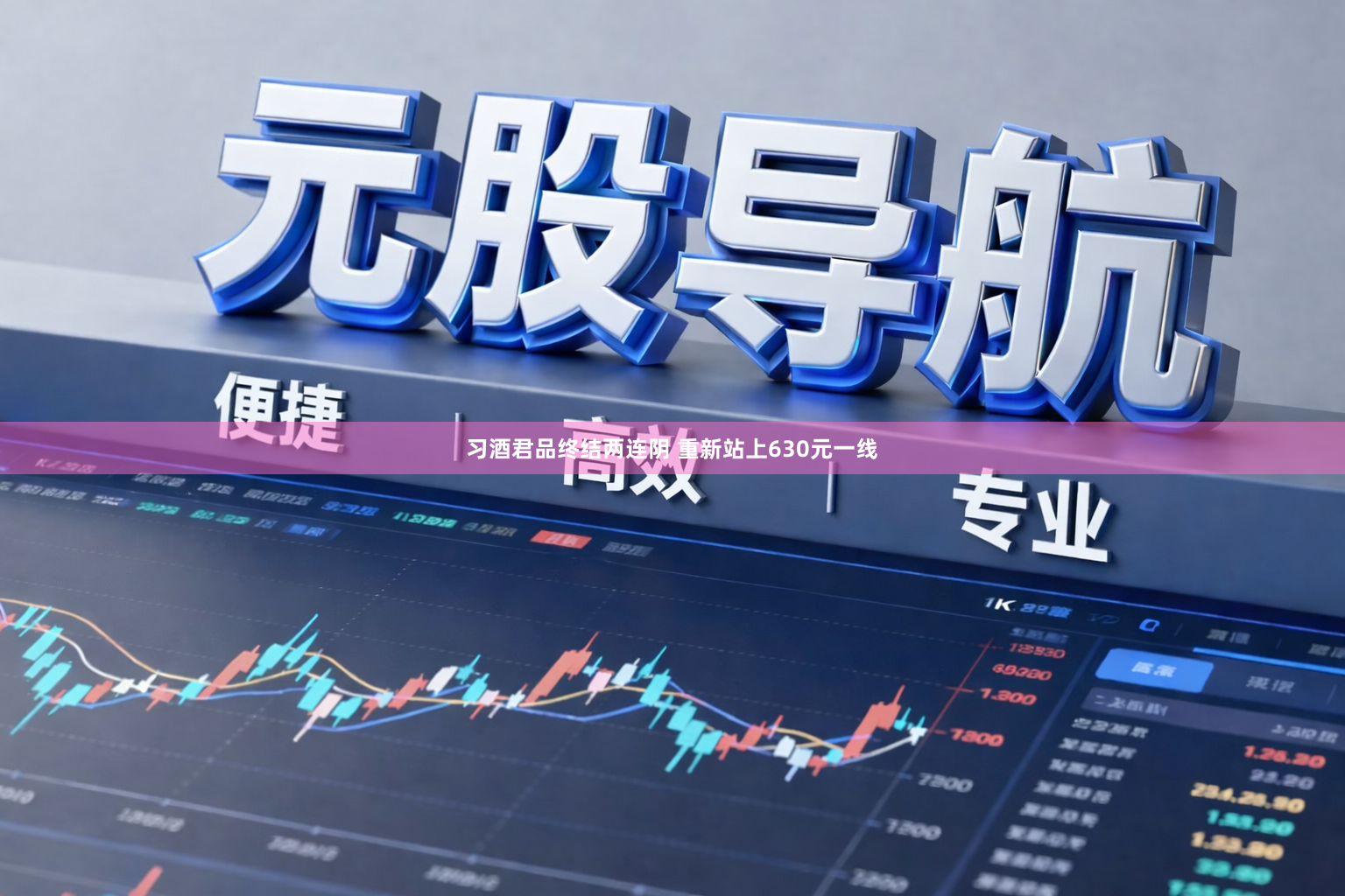 习酒君品终结两连阴 重新站上630元一线